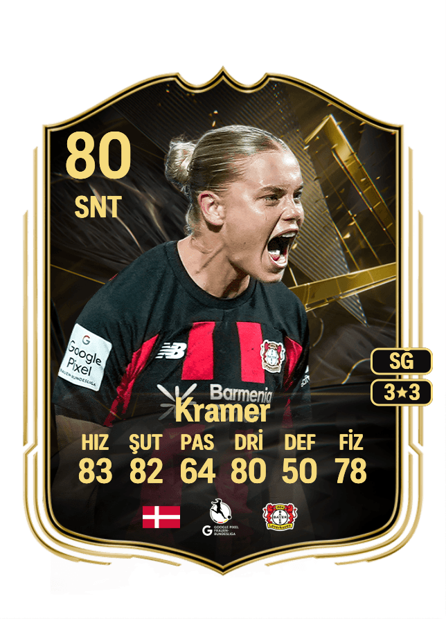 Cornelia Kramer card