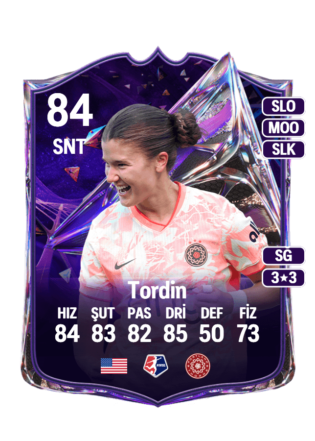 Pietra Tordin card