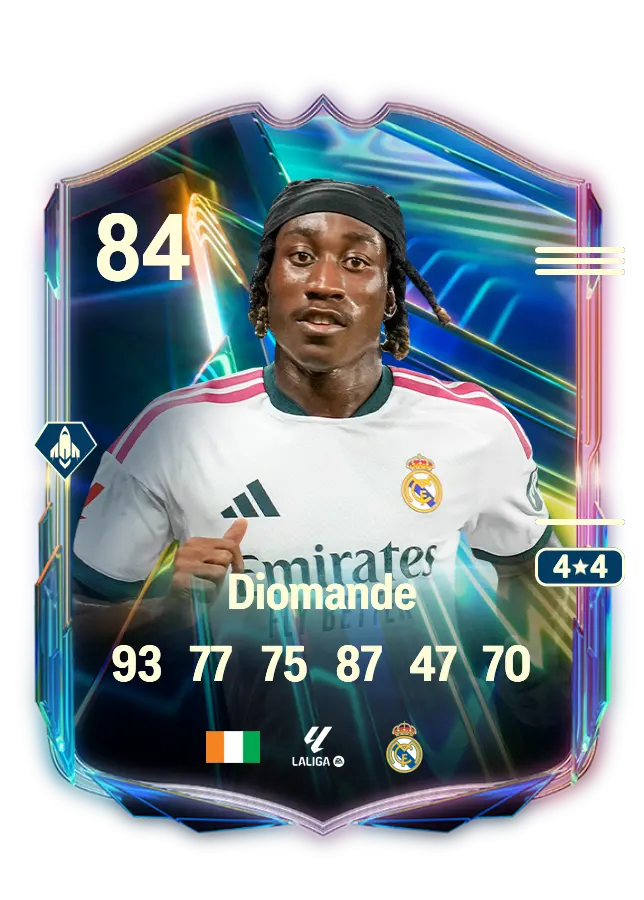 Yan Diomande card