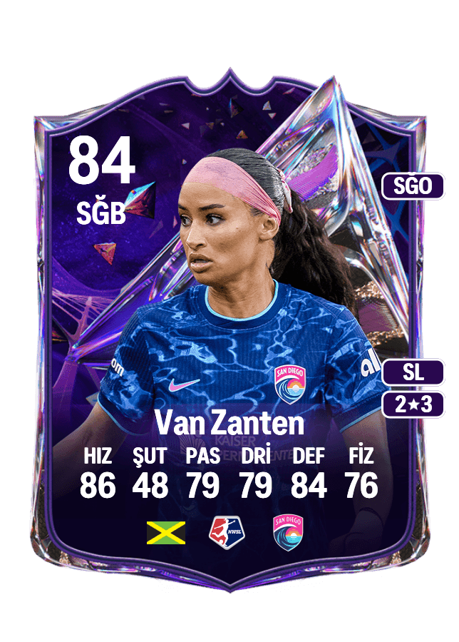 Mimi Van Zanten card