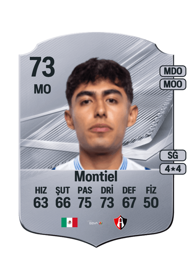 Elías Montiel card
