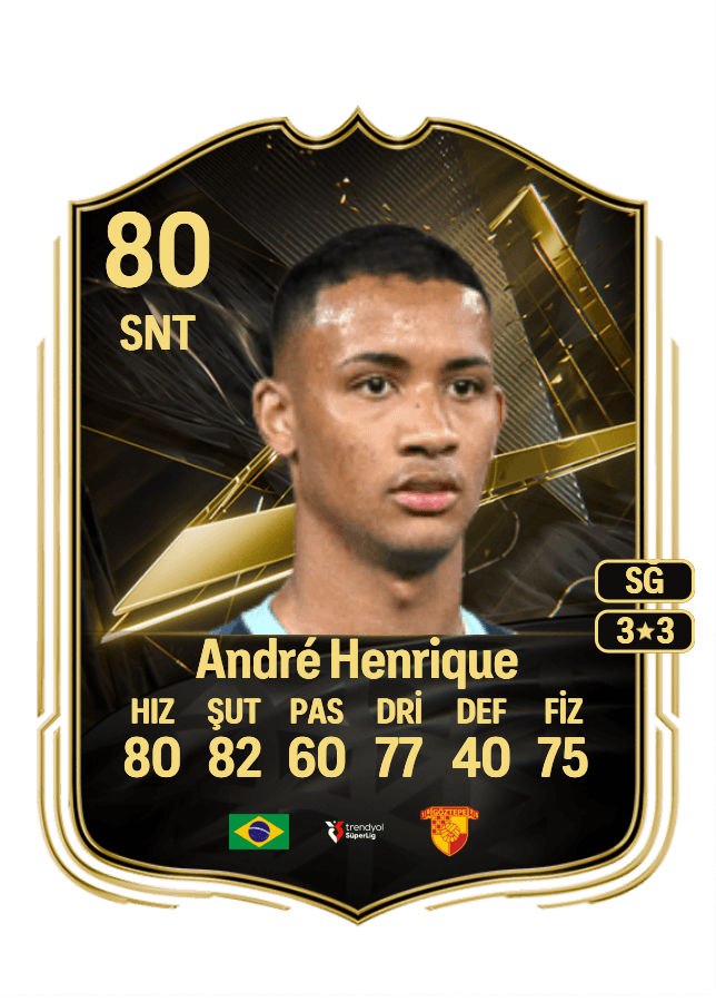 André Henrique card