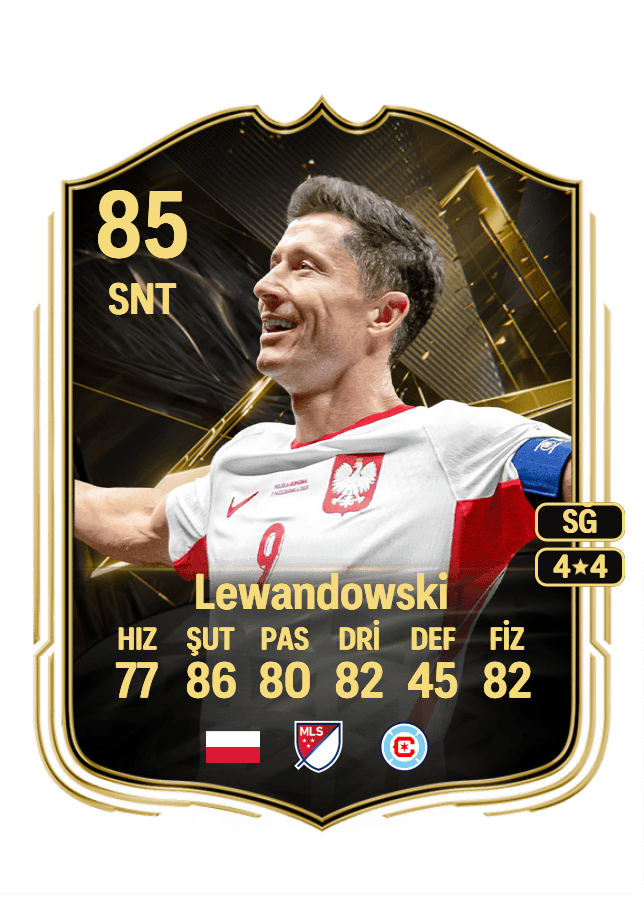 Robert Lewandowski card