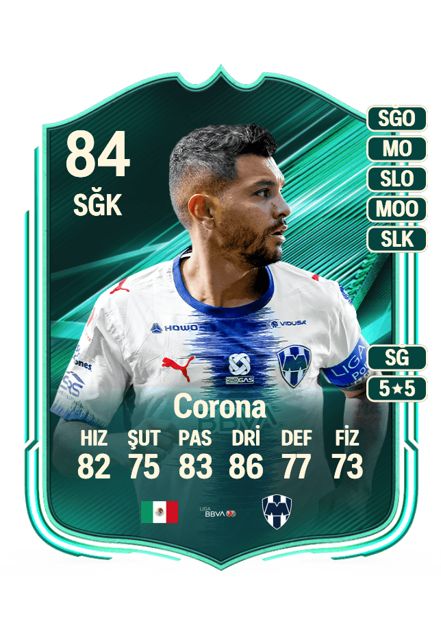 Jesús Corona card