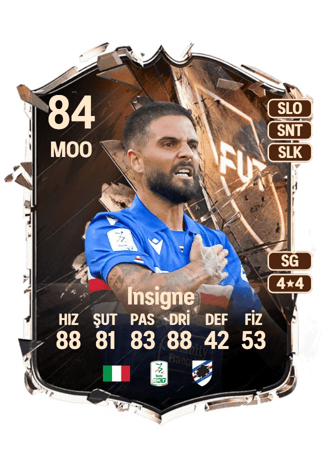 Lorenzo Insigne card