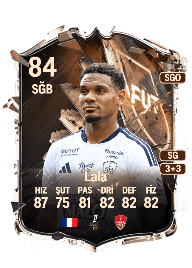 Kenny Lala card