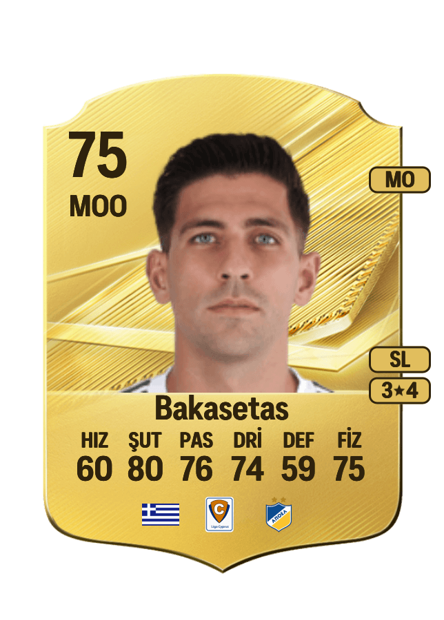 Anastasios Bakasetas card