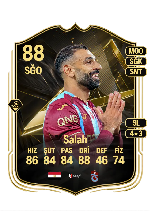 Mohamed Salah card