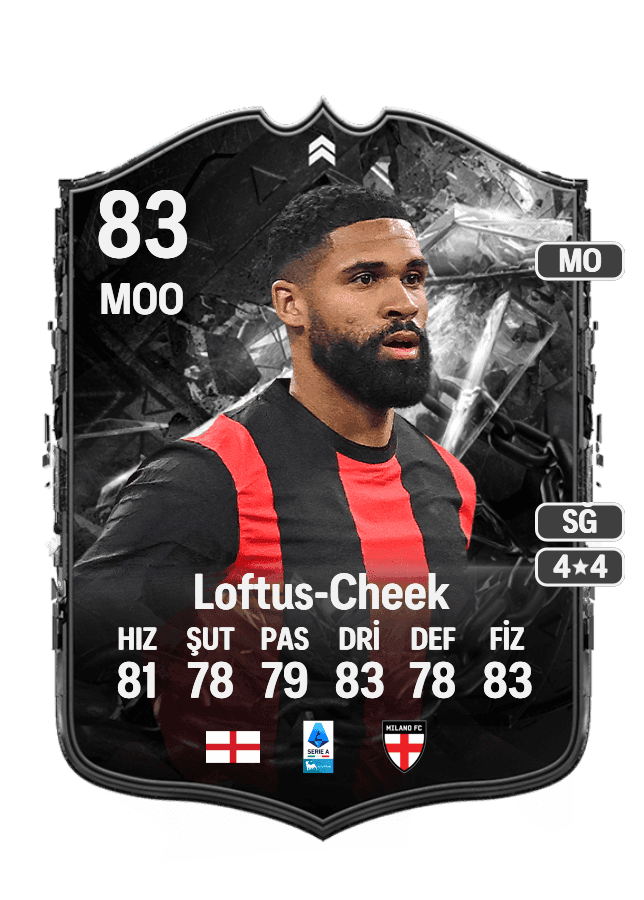 Ruben Loftus-Cheek card
