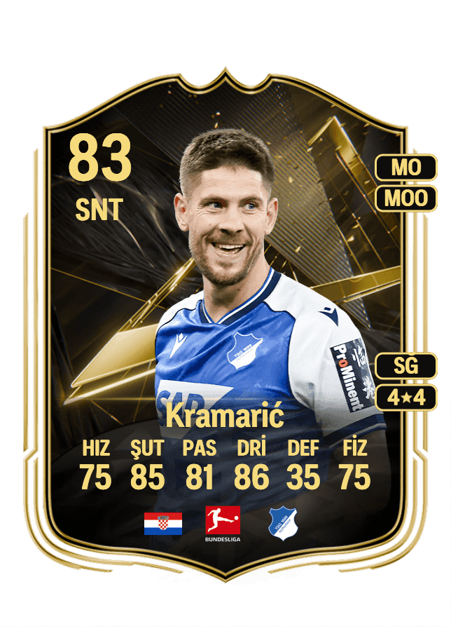 Andrej Kramarić card