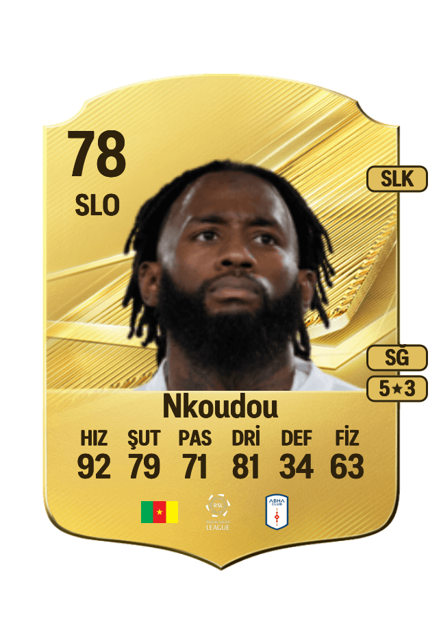 Georges-Kévin Nkoudou card