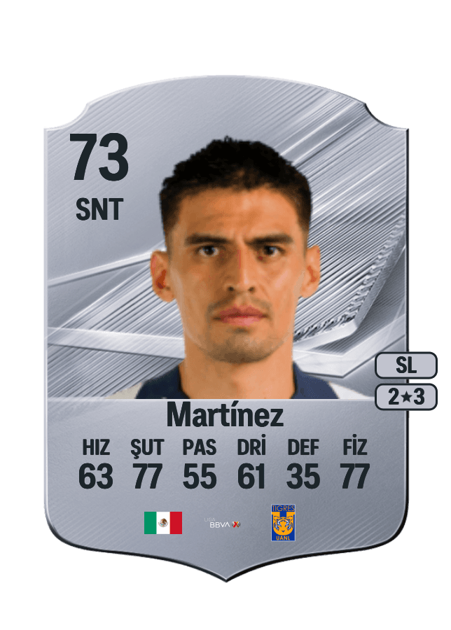 Guillermo Martínez card