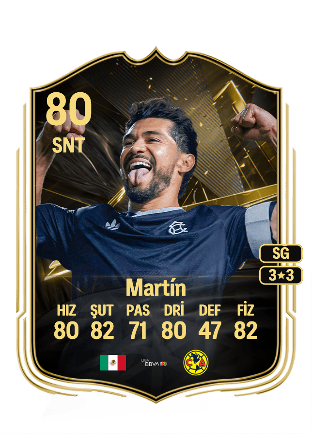 Henry Martín card