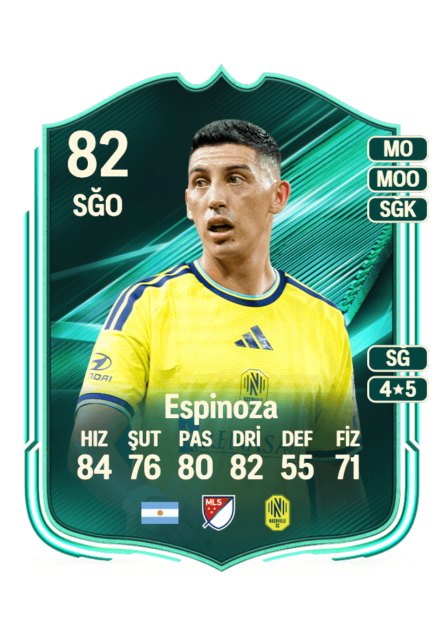 Cristian Espinoza card