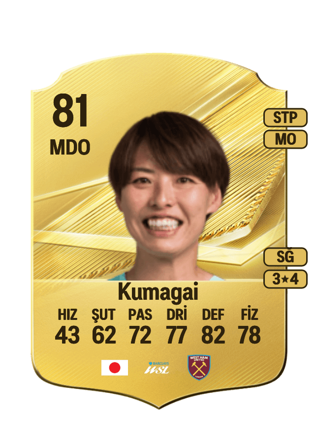 Saki Kumagai card