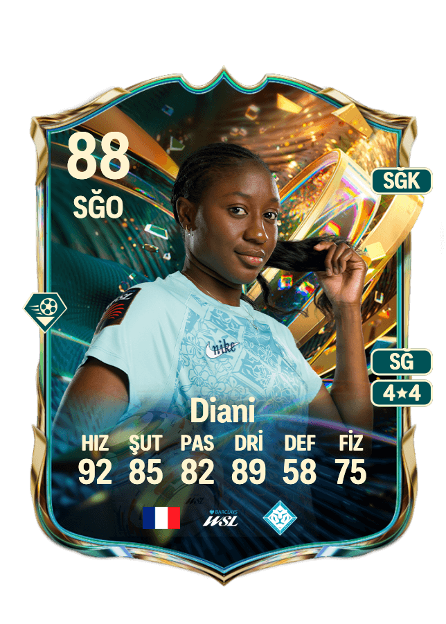 Kadidiatou Diani card