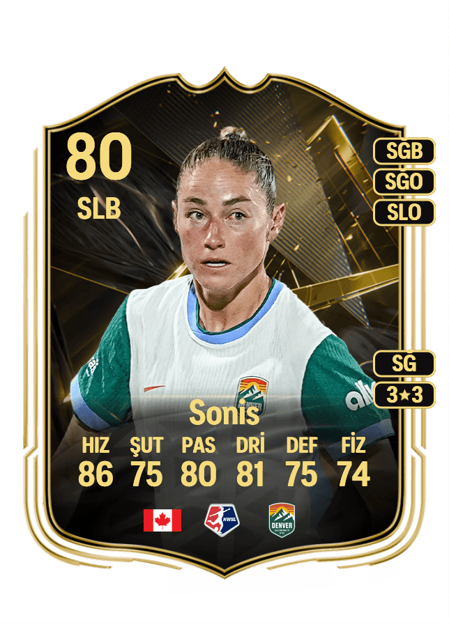Janine Sonis card