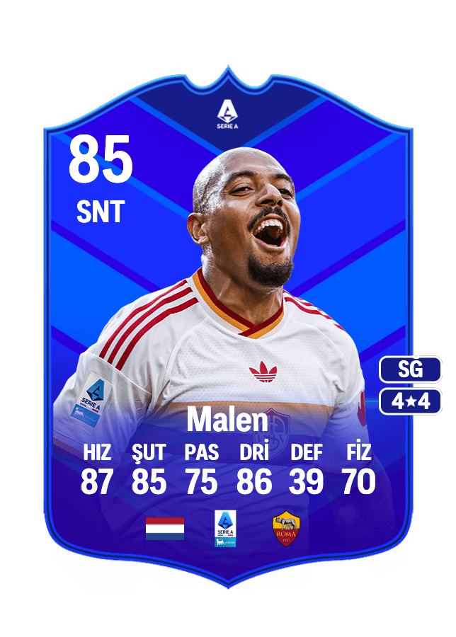 Donyell Malen card