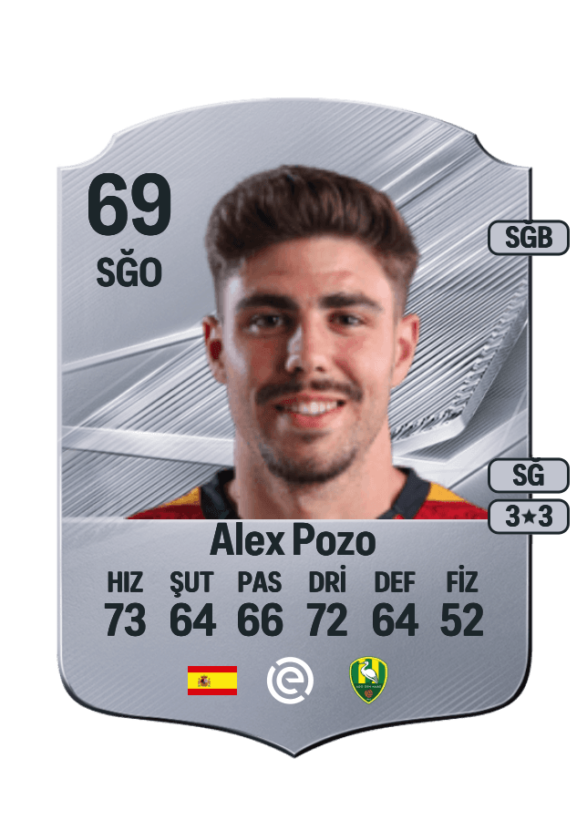 Álex Pozo card