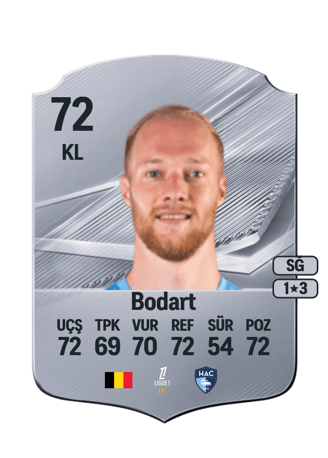 Arnaud Bodart card