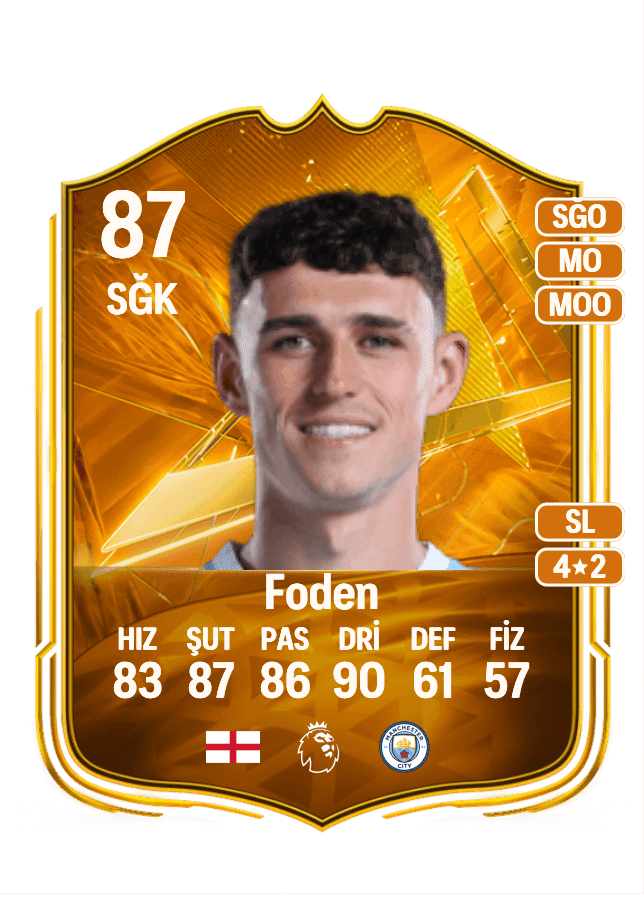Phil Foden card