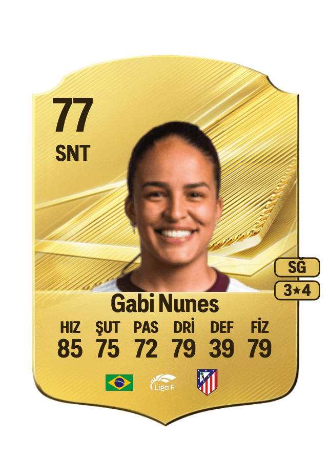 Gabi Nunes card