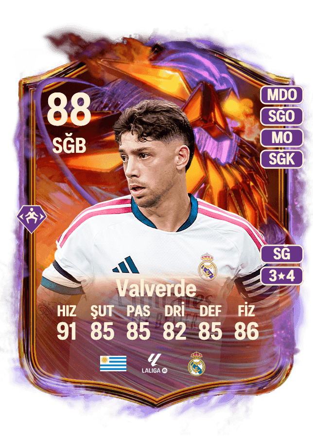 Federico Valverde card