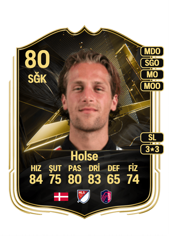 Carlo Holse card