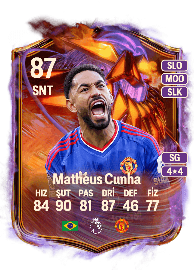 Matheus Cunha card