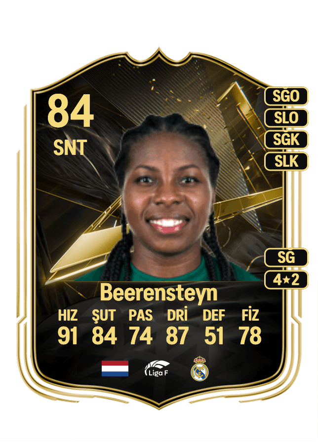 Lineth Beerensteyn card