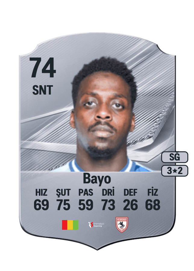 Mohamed Bayo card