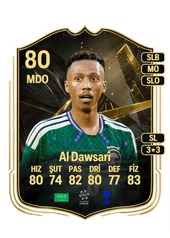 Nasser Al Dawsari card