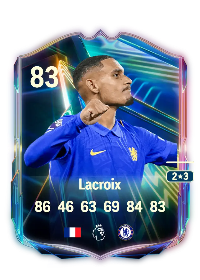 Maxence Lacroix card