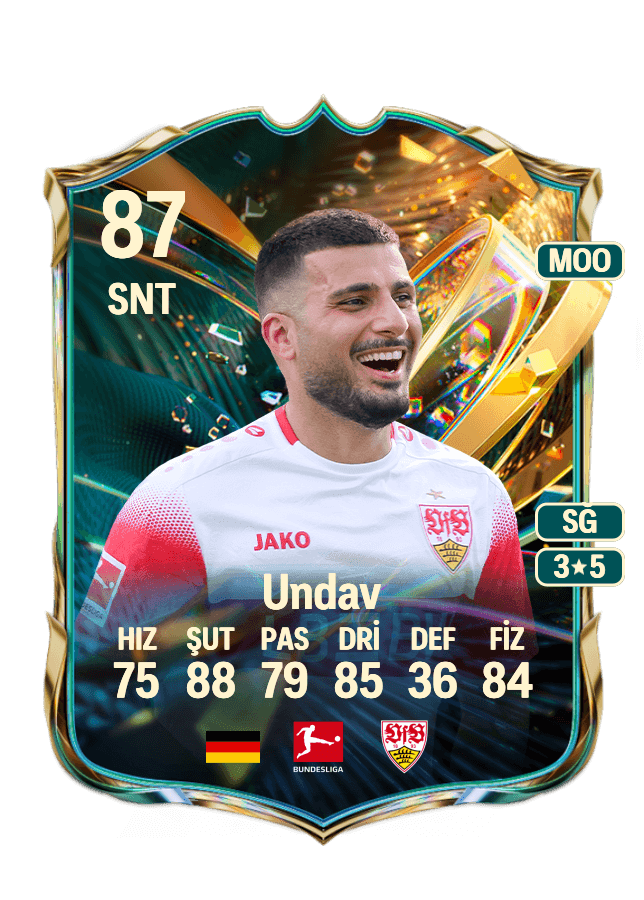Deniz Undav card