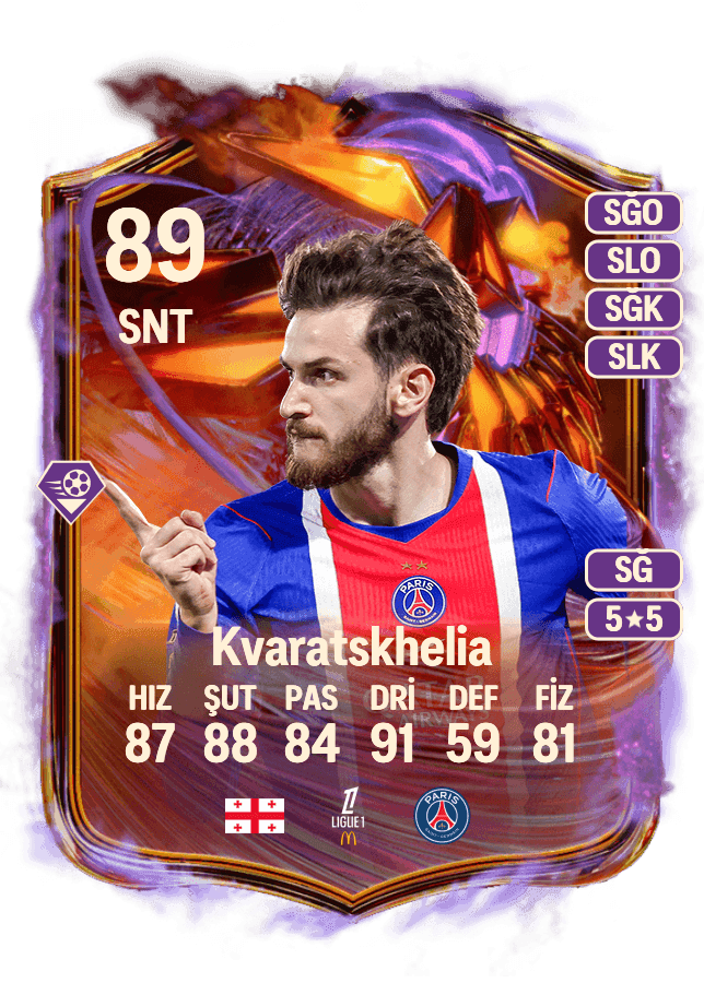 Khvicha Kvaratskhelia card