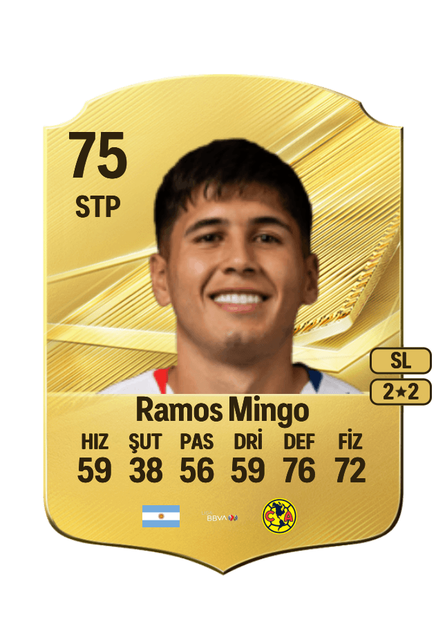 Santiago Ramos Mingo card