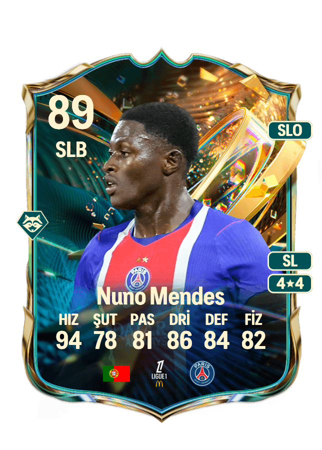 Nuno Mendes card