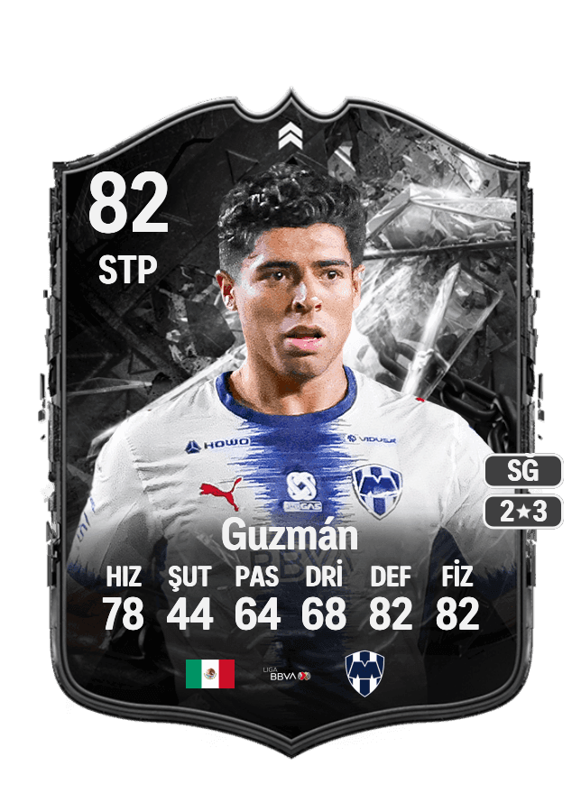 Víctor Guzmán card