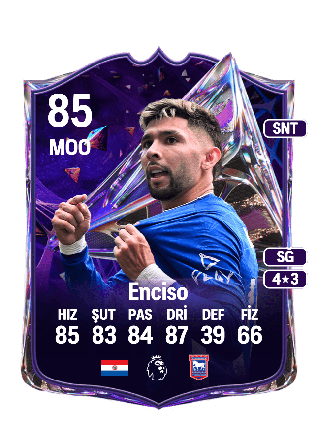 Julio César Enciso card