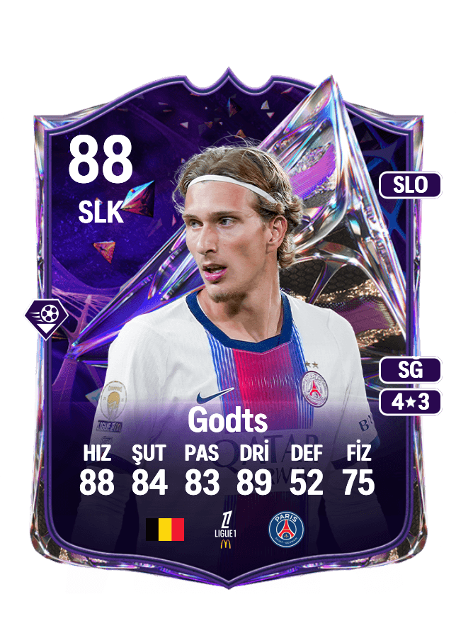 Mika Godts card