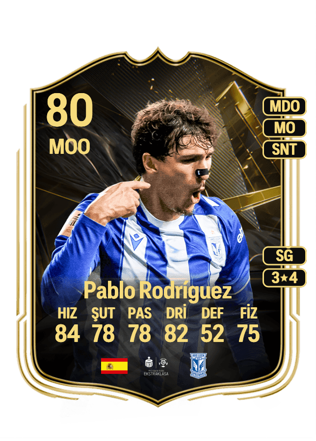 Pablo Rodríguez card