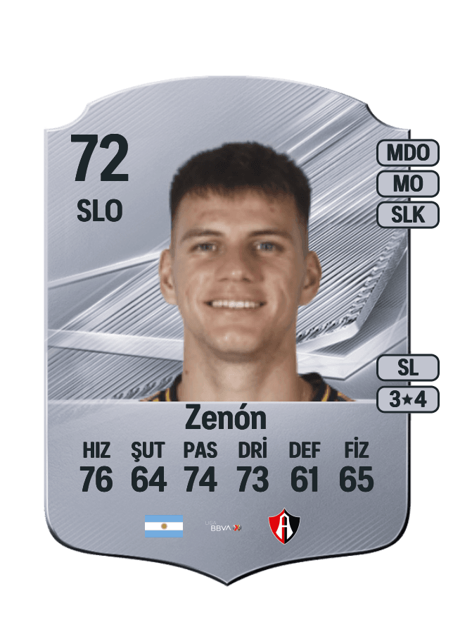 Kevin Zenón card