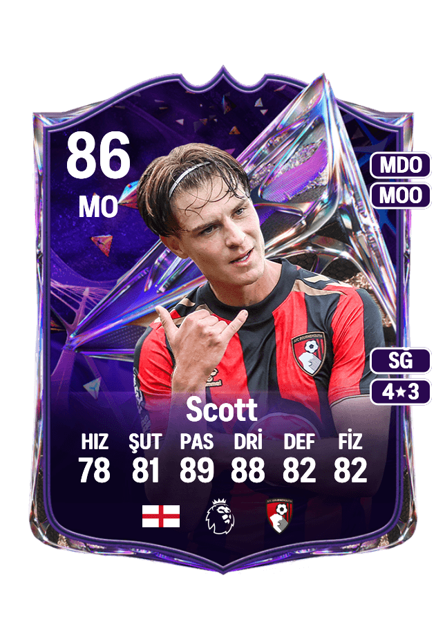 Alex Scott card