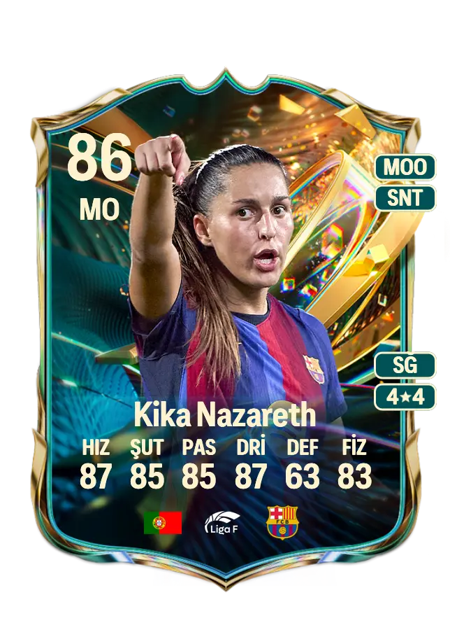 Kika Nazareth card