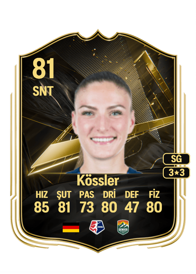 Melissa Kössler card