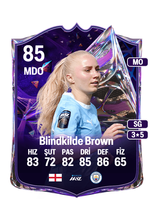 Laura Blindkilde Brown card