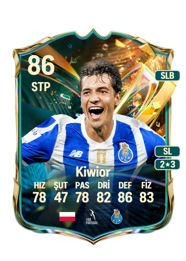 Jakub Kiwior card