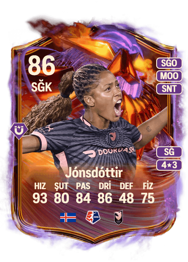 Sveindís Jane Jónsdóttir card