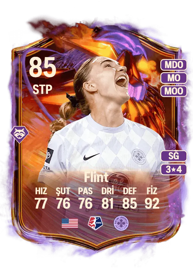 Taylor Flint card