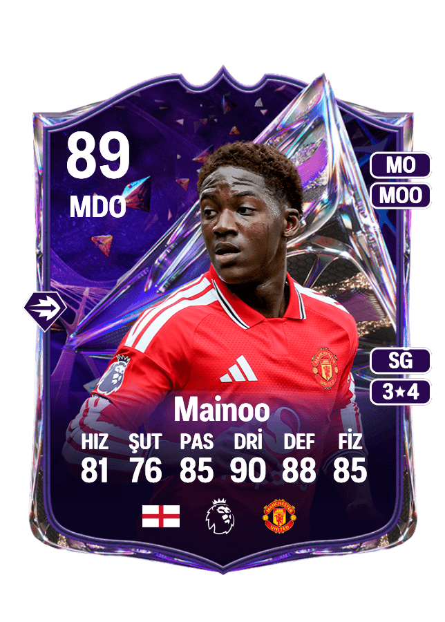 Kobbie Mainoo card